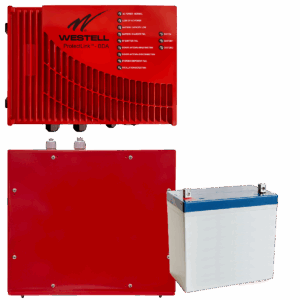 ProtectLink™ CS45-727-827 Kits