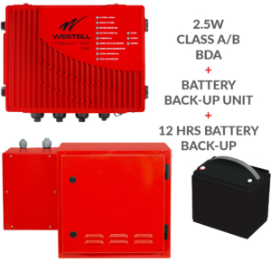 ProtectLink™ CS45-734-834 BDA Kits