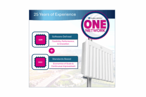 Evo Converged Platform