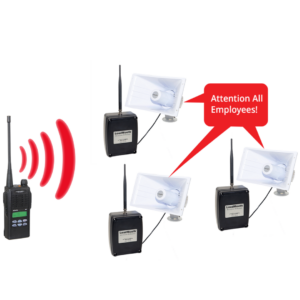 LoudMouth® Wireless Public Address (PA) System